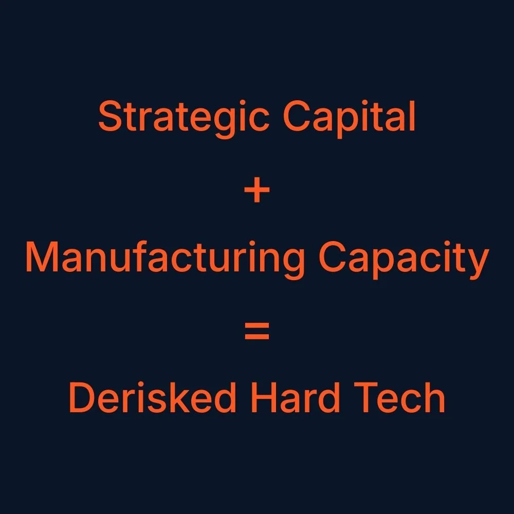 Strategic Capital + Manufacturing Capacity = Derisked Hard Tech